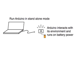 1 arduino