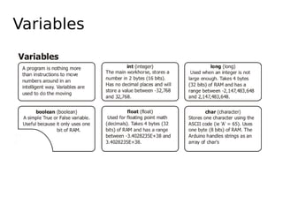 Variables

 