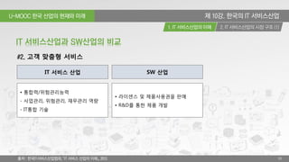 U-MOOC 한국 산업의 현재와 미래
2. IT 서비스산업의 시장 구조 (1)1. IT 서비스산업의 이해
10
제 10강. 한국의 IT 서비스산업
IT 서비스 산업
IT 서비스산업과 SW산업의 비교
• 통합력/위험관리능력
- 사업관리, 위험관리, 재무관리 역량
- IT통합 기술
SW 산업
• 라이센스 및 제품사용권을 판매
• R&D를 통한 제품 개발
#2. 고객 맞춤형 서비스
출처 : 한국IT서비스산업협회, 「IT 서비스 산업의 이해」, 2013
 