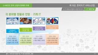 U-MOOC 한국 산업의 현재와 미래
4. IT 융합기술3. IT 서비스산업의 시장구조 (2)
53
제 10강. 한국의 IT 서비스산업
각 분야별 현황과 전망 – 기계 IT
출처 : 한국산업기술평가원, 「IT R&D 발전전략」, 2009
 