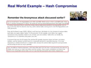 Real World Example – Hash Compromise
Remember the Anonymous attack discussed earlier?
 