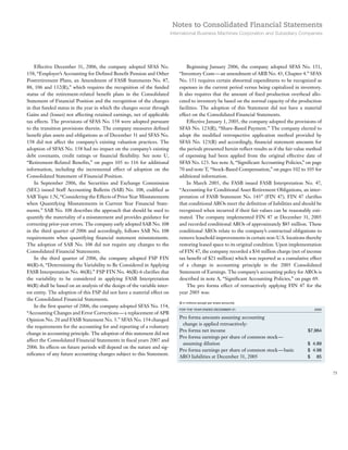 75
Notes to Consolidated Financial Statements
International Business Machines Corporation and Subsidiary Companies
Effective December 31, 2006, the company adopted SFAS No.
158, “Employer’s Accounting for Defined Benefit Pension and Other
Postretirement Plans, an Amendment of FASB Statements No. 87,
88, 106 and 132(R),” which requires the recognition of the funded
status of the retirement-related benefit plans in the Consolidated
Statement of Financial Position and the recognition of the changes
in that funded status in the year in which the changes occur through
Gains and (losses) not affecting retained earnings, net of applicable
tax effects. The provisions of SFAS No. 158 were adopted pursuant
to the transition provisions therein. The company measures defined
benefit plan assets and obligations as of December 31 and SFAS No.
158 did not affect the company’s existing valuation practices. The
adoption of SFAS No. 158 had no impact on the company’s existing
debt covenants, credit ratings or financial flexibility. See note U,
“Retirement-Related Benefits,” on pages 105 to 116 for additional
information, including the incremental effect of adoption on the
Consolidated Statement of Financial Position.
In September 2006, the Securities and Exchange Commission
(SEC) issued Staff Accounting Bulletin (SAB) No. 108, codified as
SAB Topic 1.N, “Considering the Effects of Prior Year Misstatements
when Quantifying Misstatements in Current Year Financial State-
ments.” SAB No. 108 describes the approach that should be used to
quantify the materiality of a misstatement and provides guidance for
correcting prior-year errors. The company early adopted SAB No. 108
in the third quarter of 2006 and accordingly, follows SAB No. 108
requirements when quantifying financial statement misstatements.
The adoption of SAB No. 108 did not require any changes to the
Consolidated Financial Statements.
In the third quarter of 2006, the company adopted FSP FIN
46(R)-6, “Determining the Variability to Be Considered in Applying
FASB Interpretation No. 46(R).” FSP FIN No. 46(R)-6 clarifies that
the variability to be considered in applying FASB Interpretation
46(R) shall be based on an analysis of the design of the variable inter-
est entity. The adoption of this FSP did not have a material effect on
the Consolidated Financial Statements.
In the first quarter of 2006, the company adopted SFAS No. 154,
“Accounting Changes and Error Corrections—a replacement of APB
Opinion No. 20 and FASB Statement No. 3.” SFAS No. 154 changed
the requirements for the accounting for and reporting of a voluntary
change in accounting principle. The adoption of this statement did not
affect the Consolidated Financial Statements in fiscal years 2007 and
2006. Its effects on future periods will depend on the nature and sig-
nificance of any future accounting changes subject to this Statement.
Beginning January 2006, the company adopted SFAS No. 151,
“Inventory Costs—an amendment of ARB No. 43, Chapter 4.” SFAS
No. 151 requires certain abnormal expenditures to be recognized as
expenses in the current period versus being capitalized in inventory.
It also requires that the amount of fixed production overhead allo-
cated to inventory be based on the normal capacity of the production
facilities. The adoption of this Statement did not have a material
effect on the Consolidated Financial Statements.
Effective January 1, 2005, the company adopted the provisions of
SFAS No. 123(R), “Share-Based Payment.” The company elected to
adopt the modified retrospective application method provided by
SFAS No. 123(R) and accordingly, financial statement amounts for
the periods presented herein reflect results as if the fair value method
of expensing had been applied from the original effective date of
SFAS No. 123. See note A, “Significant Accounting Policies,” on page
70 and note T, “Stock-Based Compensation,” on pages 102 to 105 for
additional information.
In March 2005, the FASB issued FASB Interpretation No. 47,
“Accounting for Conditional Asset Retirement Obligations, an inter-
pretation of FASB Statement No. 143” (FIN 47). FIN 47 clarifies
that conditional AROs meet the definition of liabilities and should be
recognized when incurred if their fair values can be reasonably esti-
mated. The company implemented FIN 47 at December 31, 2005
and recorded conditional AROs of approximately $85 million. These
conditional AROs relate to the company’s contractual obligations to
remove leasehold improvements in certain non-U.S. locations thereby
restoring leased space to its original condition. Upon implementation
of FIN 47, the company recorded a $36 million charge (net of income
tax benefit of $21 million) which was reported as a cumulative effect
of a change in accounting principle in the 2005 Consolidated
Statement of Earnings. The company’s accounting policy for AROs is
described in note A, “Significant Accounting Policies,” on page 69.
The pro forma effect of retroactively applying FIN 47 for the
year 2005 was:
($ in millions except per share amounts)
FOR THE YEAR ENDED DECEMBER 31: 2005
Pro forma amounts assuming accounting
change is applied retroactively:
Pro forma net income $7,964
Pro forma earnings per share of common stock—
assuming dilution $ 4.89
Pro forma earnings per share of common stock—basic $ 4.98
ARO liabilities at December 31, 2005 $ 85
 