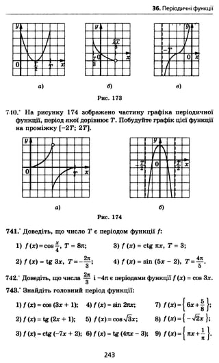 10 алг мерзляк_номіровський_проф_2010_укр