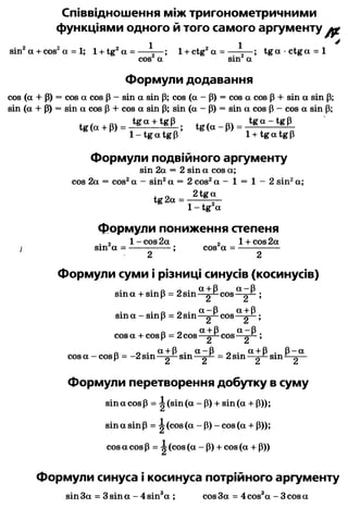 10 алг мерзляк_номіровський_проф_2010_укр