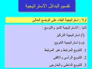 ‫االستراتيجية‬ ‫البدائل‬ ‫تقسيم‬
‫الحالى‬ ‫الوضع‬ ‫على‬ ‫البقاء‬ ‫استراتيجية‬ : ‫أوال‬
: ‫والتوسع‬ ‫النمو‬ ‫االستراتيجية‬ : ‫ثانيا‬
‫التركيز‬ ‫استراتيجية‬ )‫(أ‬
:‫التنويع‬ ‫استراتيجية‬ )‫(ب‬
.1
‫تبط‬P
‫ر‬‫الم‬ ‫وغير‬ ‫المرتبط‬ ‫التنويع‬
.2
‫واالفقى‬ ‫الرأسى‬ ‫التنويع‬
.3
‫والخارجى‬ ‫الداخلى‬ ‫التنويع‬
 