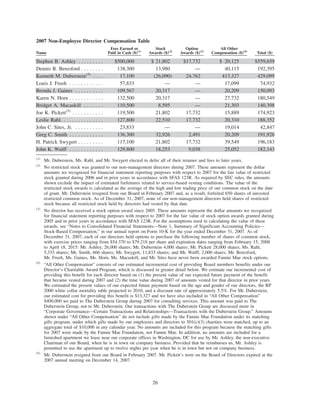 fannie mae  Proxy Statement 2007