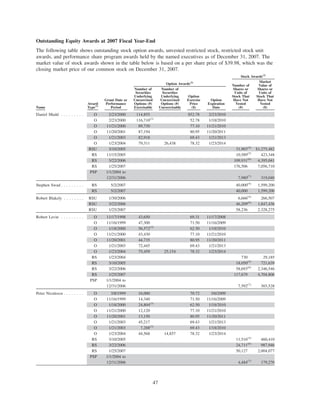 fannie mae  Proxy Statement 2007