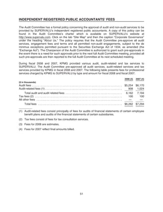 INDEPENDENT REGISTERED PUBLIC ACCOUNTANTS’ FEES
The Audit Committee has a formal policy concerning the approval of audit and non-audit services to be
provided by SUPERVALU’s independent registered public accountants. A copy of this policy can be
found in the Audit Committee’s charter which is available on SUPERVALU’s website at
http://www.supervalu.com. Click on the tab “Site Map” and then the caption “Corporate Governance”
under the heading “About Us.” The policy requires that the Audit Committee pre-approve all audit
services, engagement fees and terms and all permitted non-audit engagements, subject to the de
minimus exceptions permitted pursuant to the Securities Exchange Act of 1934, as amended (the
“Exchange Act”). The Chairperson of the Audit Committee is authorized to grant such pre-approvals in
the event there is a need for such approvals prior to the next full Audit Committee meeting, provided all
such pre-approvals are then reported to the full Audit Committee at its next scheduled meeting.
During fiscal 2008 and 2007, KPMG provided various audit, audit-related and tax services to
SUPERVALU. The Audit Committee pre-approved all audit services, audit-related services and tax
services provided by KPMG in fiscal 2008 and 2007. The following table presents fees for professional
services charged by KPMG to SUPERVALU by type and amount for fiscal 2008 and fiscal 2007.
2008 (3) 2007 (4)
($ in thousands)
Audit fees . . . . . . . . . . . . . . . . . . . . . . . . . . . . . . . . . . . . . . . . . . . . . . . . . . . . . . . . . . . . . . $5,254 $6,170
Audit-related fees (1) . . . . . . . . . . . . . . . . . . . . . . . . . . . . . . . . . . . . . . . . . . . . . . . . . . . . . 908 1,024
Total audit and audit related fees . . . . . . . . . . . . . . . . . . . . . . . . . . . . . . . . . . . . . . . 6,162 7,194
Tax fees (2) . . . . . . . . . . . . . . . . . . . . . . . . . . . . . . . . . . . . . . . . . . . . . . . . . . . . . . . . . . . . 100 100
All other fees . . . . . . . . . . . . . . . . . . . . . . . . . . . . . . . . . . . . . . . . . . . . . . . . . . . . . . . . . . . — —
Total fees . . . . . . . . . . . . . . . . . . . . . . . . . . . . . . . . . . . . . . . . . . . . . . . . . . . . . . . . . . $6,262 $7,294
(1) Audit-related fees consist principally of fees for audits of financial statements of certain employee
benefit plans and audits of the financial statements of certain subsidiaries.
(2) Tax fees consist of fees for tax consultation services.
(3) Fees for 2008 are estimates.
(4) Fees for 2007 reflect final amounts billed.
51
 