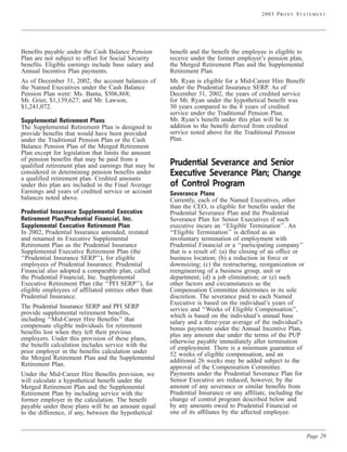  prudential financial  Proxy Statements 2003