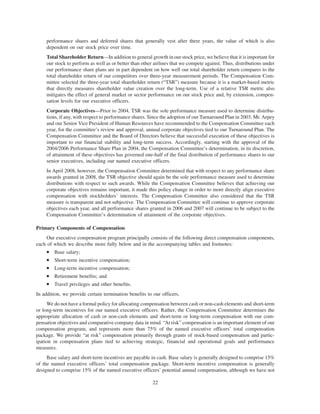 AMR 	2008 Proxy Statement