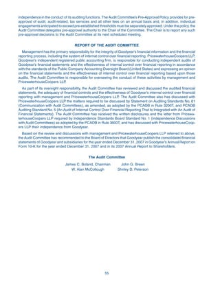 goodyear Proxy Statement 2008