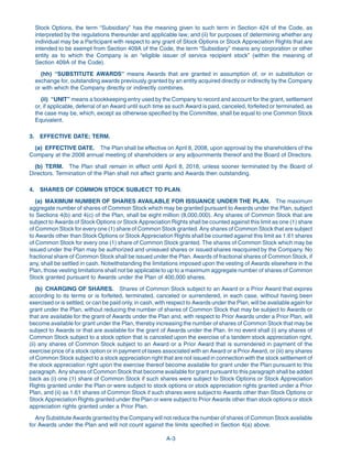 goodyear Proxy Statement 2008