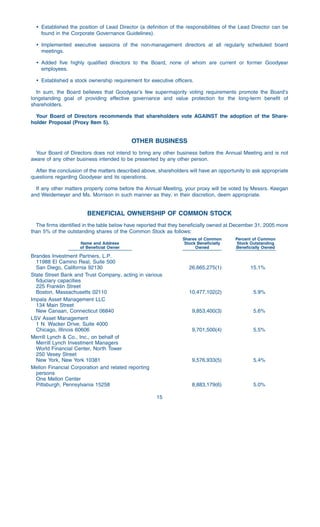goodyear Proxy Statement 2006