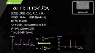 cuFFT: FFTライブラリ
複素数と実数(C2C, R2C, C2R)
単精度(32-bit)、倍精度(64-bit)
1D,2D,3D変換
バッチ変換 (複数のfftを同時実行)
データ形式はfftw互換
fftwからの移行ツール
NVIDIA cuFFT
 