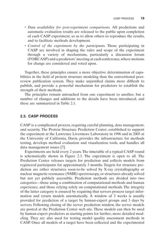 CASP PROCESS 19
• Data availability for post-experiment comparisons. All predictions and
automatic evaluation results are released to the public upon completion
of each CASP experiment, so as to allow others to reproduce the results,
and to facilitate methods development.
• Control of the experiment by the participants. Those participating in
CASP are involved in shaping the rules and scope of the experiment
through a variety of mechanisms, particularly a discussion forum
(FORCASP) and a predictors’ meeting at each conference,where motions
for change are considered and voted upon.
Together, these principles ensure a more objective determination of capa-
bilities in the field of protein structure modeling than the conventional peer-
review publication system. They make unjustified claims more difficult to
publish, and provide a powerful mechanism for predictors to establish the
strength of their methods.
The principles remain untouched from one experiment to another, but a
number of changes and additions to the details have been introduced, and
these are summarized in Table 2.1.
2.3. CASP PROCESS
CASP is a complicated process, requiring careful planning, data management,
and security. The Protein Structure Prediction Center, established to support
the experiment at the Lawrence Livermore Laboratory in 1996 and in 2005 at
the University of California, Davis, provides the infrastructure for methods
testing, develops method evaluation and visualization tools, and handles all
data management issues [7].
Experiments are held every 2 years.The timetable of a typical CASP round
is schematically shown in Figure 2.3. The experiment is open to all. The
Prediction Center releases targets for prediction and collects models from
registered participants for approximately 3 months. Targets for structure pre-
diction are either structures soon-to-be solved by X-ray crystallography or
nuclear magnetic resonance (NMR) spectroscopy, or structures already solved
but not yet publicly accessible. Prediction methods are divided into two
categories—those using a combination of computational methods and human
experience, and those relying solely on computational methods. The integrity
of the latter category is ensured by requiring that servers process target infor-
mation and return models automatically. A window of 3 weeks is usually
provided for prediction of a target by human-expert groups and 3 days by
servers. Following closing of the server prediction window, the server models
are posted at the Prediction Center web site. These models can then be used
by human-expert predictors as starting points for further, more detailed mod-
eling. They are also used for testing model quality assessment methods in
CASP. Once all models of a target have been collected and the experimental
c02.indd 19
c02.indd 19 8/20/2010 3:36:16 PM
8/20/2010 3:36:16 PM
 