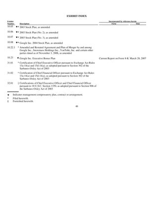 20070331_google_10Q