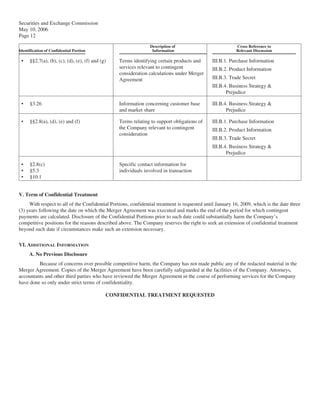 20060331_google_10Q