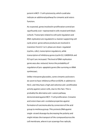 potent in MCF-7 cell cytotoxicity, which could also
indicate an additional pathway for cinnamic acid esters
function.
As expected, genes involved in proliferation control are
significantly over-represented in cells treated with black
cohosh. Transcripts related to cell cycle regulation and
DNA replication are regulated in a manner supporting cell
cycle arrest: genes whose products are involved in
transition from G1 to S-phase are down-regulated
(cyclins, cdk2, transcription regulators), while
transcription of inhibitory genes (cyclin G2, GADD45A and
P21cpi1) are increased. The level of DNA replication
genes was also reduced, hence the probability of
regulation of pro-apoptotic genes (like surviving or tRNA
synthetase).
Unlike triterpene glycosides, some cinnamic acid esters
do seem to have inhibitory effect on EGFR, in addition to
Her2, and they have a high and selective anti-proliferative
activity against cancer cells, due to this fact. This is
probably the alternative anti-cancer pathway
demonstrated against MCF-7 cell proliferation. Cinnamic
acid esters have anti-oxidative properties against
formation of carcinoma also by conversion of the acid
group to methoxygroup. This protects DNA against
single-strand cleavage by decreasing the polarity and
might initiate the transport of the compound across the
cell membrane, where it can scavenge free radicals.
 