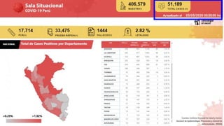 10 dpcc clase 3ero