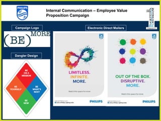 Campaign Logo Electronic Direct Mailers
Internal Communication – Employee Value
Proposition Campaign
Dangler Design
 
