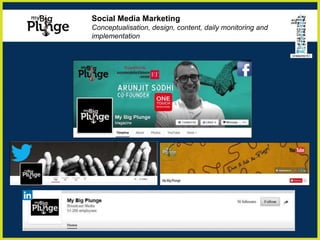 Social Media Marketing
Conceptualisation, design, content, daily monitoring and
implementation
 