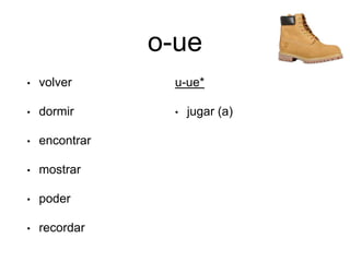 o-ue
• volver
• dormir
• encontrar
• mostrar
• poder
• recordar
u-ue*
• jugar (a)
 