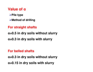 Value of α
Pile type
Method of drilling
For straight shafts
α=0.5 in dry soils without slurry
α=0.3 in dry soils with slurry
For belled shafts
α=0.3 in dry soils without slurry
α=0.15 in dry soils with slurry
 