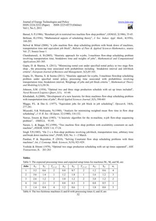 Journal of Energy Technologies and Policy                                                 www.iiste.org
ISSN 2224-3232 (Paper) ISSN 2225-0573 (Online)
Vol.1, No.3, 2011

Bansal, S. P.(1986), “Resultant job in restricted two machine flow shop problem”, IJOMAS, 2(1986), 35-45.
Bellman, R.(1956), “Mathematical aspects of scheduling theory”, J. Soc. Indust. Appl. Math., 4(1956),
168-205.
Belwal & Mittal (2008), “n jobs machine flow shop scheduling problem with break down of machines,
transportation time and equivalent job block”, Bulletin of Pure & Applied Sciences-Mathematics, source
Vol. 27, Source Issue 1.
Chandramouli, A. B.(2005), “Heuristic approach for n-jobs, 3-machines flow-shop scheduling problem
involving transportation time, breakdown time and weights of jobs”, Mathematical and Computational
Applications,301-305.
Gupta, D. & Sharma, S. (2011), “Minimizing rental cost under specified rental policy in two stage flow
shop , the processing time associated with probabilities including breakdown interval and Job-block
criteria”, European Journal of Business and Management, 3(2),85-103.
Gupta, D., Sharma, S. & Seema (2011), “Heuristic approach for n-jobs, 3-machines flowshop scheduling
problem under specified rental policy, processing time associated with probabilities involving
transportation time, breakdown interval, Weightage of jobs and job block criteria ”, Mathematical Theory
and Modeling,1(1),30-36.
Johnson, S.M. (1954), “Optimal two and three stage production schedule with set up times included”,
Naval Research Logistics Quart.,1(1), 61-68.
Khodadadi, A.(2008), “Development of a new heuristic for three machines flow-shop scheduling problem
with transportation time of jobs”, World Applied Sciences Journal ,5(5), 598-601
Maggu, P.L. & Das G. (1977), “Equivalent jobs for job block in job scheduling”, Opsearch, 14(4),
277-281.
Miyazaki, S.& Nishiyama, N.(1980), “Analysis for minimizing weighted mean flow time in flow shop
scheduling”, J. O. R. Soc. Of Japan, 32 (1980), 118-132.
Nawaz, Ensore & Ham (1983), “A heuristic algorithm for the m-machine, n-job flow-shop sequencing
problem”, OMEGA, 91-95.
Narain, L. & Bagga, P.C.(1998), “Two machine flow shop problem with availability constraint on each
machine”, JISSOR, XXIV 1-4, 17-24.
Singh T.P.(1985), “On 2 x n flow-shop problems involving job-block, transportation time, arbitrary time
and break down machine time”, PAMS, XXI, No. 1—2 March.
Pandian, P. &. Rajendran, P. (2010), “Solving Constraint flow shop scheduling problems with three
machines”, Int. J. Contemp. Math. Sciences, 5(19), 921-929.
Yoshida & Hitomi (1979), “Optimal two stage production scheduling with set up times separated”, AIIE
Transactions, II, 261-263


Tables
Table 3: The expected processing times and expected setup times for machines M1, M2 and M3 are
Jobs     Ai1       Si1    Ti ,1→2    Ai2      Si2        Ti ,2→3   Ai3      Si3     wi
  1      3.2      0.6        2       0.8      0.7          2       1.2      0.6      4
  2      3.6      1.4        1       1.2      1.8          1       1.6      1.2      3
  3      2.6      1.2        2       1.0      1.2          2       3.0      1.2      2
  4      3.0      2.1        3       0.8      0.3          3       0.8      0.5      1
  5      1.4      0.4        4       1.2      0.6          1       1.8      0.8      5
Table 4: The two fictitious machines G and H with processing times Gi and Hi are
                                                    32
 
