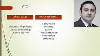 Critical Issues What Resonates…
Business Alignment
Digital Leadership
Cyber Security
Cost/Value
Security
Talent
Transformation
Innovation
Efficiency
CIO
 