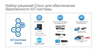 41
Набор решений Cisco для обеспечения
безопасности IoT-системы
IoT-система
Cisco
iCPAM Physical Access
Manager
IoT и физическая
безопасность
IP-камеры WDR
серий 3000 и 6000
Новинка
Новинка
IoT-специфика
«Туманные» сервисы
обработки данных
ISA 3000
Новинка
•  ASA FirePOWER
•  Форм-фактор DIN rail
Решения IE
Cisco ISE
Сеть IoT как сенсор и
как средство ИБ
Решения IRo
ASA H
 
