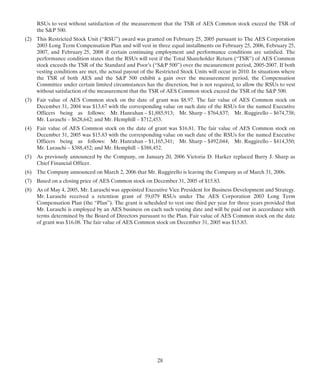 AES Proxy 06
