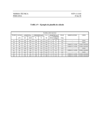 NORMA TÉCNICA NTP 111.010
PERUANA 35 de 38
TABLA 9 – Ejemplo de planilla de cálculo
CAUDAL P1-P2 VELOC. OBSERVACIONES UNION
m3
/h real calculo P1 P2 bar cálculo
adaptado
nominal
m/seg.
F-G 1500 57,00 60,00 2,700 2,556 0,144 75 90 27,40 - - FUSION
G-H 200 35,00 35,50 2,556 2,540 0,016 50 63 8,26 - - FUSION
H-I 100 5,50 9,50 2,540 2,539 0,001 50 63 y2" 4,13 TUBERIA P.E. YACERO FUSIONYSOLDADA
H-J 100 30,50 35,00 2,540 2,536 0,004 50 63 y2" 4,13 TUBERIA P.E. YACERO FUSIONYSOLDADA
G-K 1300 115,00 118,00 2,556 2,325 0,231 75 90 25,39 - - FUSION
K-L 344 4,00 8,00 2,325 2,315 0,010 50 63 y2" 15,17 TUBERIA P.E. YACERO FUSIONYSOLDADA
K-M 956 30,00 30,00 2,325 2,290 0,035 75 90 18,87 - - FUSION
M-N 344 4,00 8,00 2,290 2,280 0,010 50 63 y2" 15,33 TUBERIA P.E. YACERO FUSIONYSOLDADA
M-O 116 47,50 48,50 2,290 2,281 0,009 50 63 y2" 5,17 TUBERIA P.E. YACERO FUSIONYSOLDADA
PLANILLADE CALCULO
TRAMO LONGITUDm PRESIONES barM DIAMETROmm
 