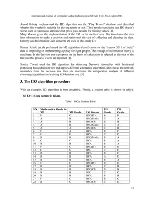 International Journal of Computer-Aided technologies (IJCAx) Vol.1,No.1,April 2014
33
Anand Bahety implemented the ID3 algorithm on the “Play Tennis” database and classified
whether the weather is suitable for playing tennis or not?.Their results concluded that ID3 doesn’t
works well in continuous attributes but gives good results for missing values [2].
Mary Slocum gives the implementation of the ID3 in the medical area. She transforms the data
into information to make a decision and performed the task of collecting and cleaning the data.
Entropy and Information Gain concepts are used in this study [3].
Kumar Ashok (et.al) performed the id3 algorithm classification on the “census 2011 of India”
data to improving or implementing a policy for right people. The concept of information theory is
used here. In the decision tree a property on the basis of calculation is selected as the root of the
tree and this process’s steps are repeated [4].
Sonika Tiwari used the ID3 algorithm for detecting Network Anomalies with horizontal
portioning based decision tree and applies different clustering algorithms. She checks the network
anomalies from the decision tree then she discovers the comparative analysis of different
clustering algorithms and existing id3 decision tree [5].
3. The ID3 algorithm procedure
With an example, Id3 algorithm is best described. Firstly, a student table is shown in table1.
Table1: MCA Student Table
S.N
.
Mathematics Grade in
XII XII Grade UG Stream
UG
Grade
PG
Grade
1 F C BSC(IT) B D
2 A B BSC(Math) C A
3 A B BSC(CS) B B
4 A B BSC(Math) C A
5 A A BSC(CS) C B
6 F A BCA B C
7 F D BCA C C
8 B B BSC(Math) B A
9 C C BCA B A
10 B B BCA B A
11 F C BSC(IT) B D
12 C D BSC C C
13 B B BCA B C
14 B B BCA A C
15 B B BCA B A
16 F C BSC(IT) B D
17 B B BCA C B
18 B B BSC(CS) B B
19 B B BSC C C
20 B B BCA B B
21 F C BCA B C
22 B C BSC(CS) C D
STEP 1: Data sample is taken.
 