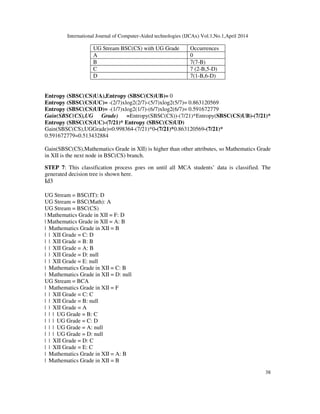 International Journal of Computer-Aided technologies (IJCAx) Vol.1,No.1,April 2014
38
UG Stream BSC(CS) with UG Grade Occurrences
A 0
B 7(7-B)
C 7 (2-B,5-D)
D 7(1-B,6-D)
Entropy (SBSC(CS)UA),Entropy (SBSC(CS)UB)= 0
Entropy (SBSC(CS)UC)= -(2/7)xlog2(2/7)-(5/7)xlog2(5/7)= 0.863120569
Entropy (SBSC(CS)UD)= -(1/7)xlog2(1/7)-(6/7)xlog2(6/7)= 0.591672779
Gain(SBSC(CS),UG Grade) =Entropy(SBSC(CS))-(7/21)*Entropy(SBSC(CS)UB)-(7/21)*
Entropy (SBSC(CS)UC)-(7/21)* Entropy (SBSC(CS)UD)
Gain(SBSC(CS),UGGrade)=0.998364-(7/21)*0-(7/21)*0.863120569-(7/21)*
0.591672779=0.513432884
Gain(SBSC(CS),Mathematics Grade in XII) is higher than other attributes, so Mathematics Grade
in XII is the next node in BSC(CS) branch.
STEP 7: This classification process goes on until all MCA students’ data is classified. The
generated decision tree is shown here.
Id3
UG Stream = BSC(IT): D
UG Stream = BSC(Math): A
UG Stream = BSC(CS)
| Mathematics Grade in XII = F: D
| Mathematics Grade in XII = A: B
| Mathematics Grade in XII = B
| | XII Grade = C: D
| | XII Grade = B: B
| | XII Grade = A: B
| | XII Grade = D: null
| | XII Grade = E: null
| Mathematics Grade in XII = C: B
| Mathematics Grade in XII = D: null
UG Stream = BCA
| Mathematics Grade in XII = F
| | XII Grade = C: C
| | XII Grade = B: null
| | XII Grade = A
| | | UG Grade = B: C
| | | UG Grade = C: D
| | | UG Grade = A: null
| | | UG Grade = D: null
| | XII Grade = D: C
| | XII Grade = E: C
| Mathematics Grade in XII = A: B
| Mathematics Grade in XII = B
 