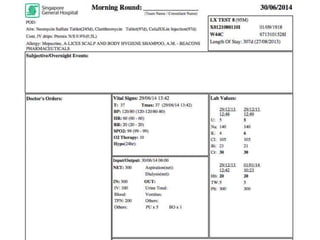 Computer-generated rounding report increases workflow efficiency