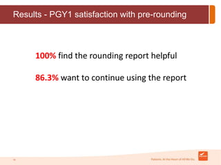 Results - PGY1 satisfaction with pre-rounding 
19 
100% find the rounding report helpful 
86.3% want to continue using the report 
 