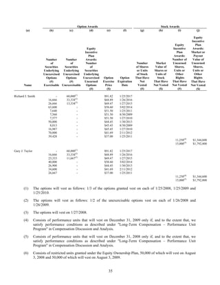 entergy 2007 Proxy