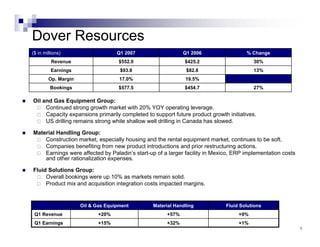 dover Q107_Slides