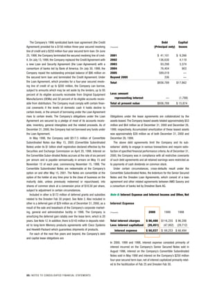 amd_ar2000
