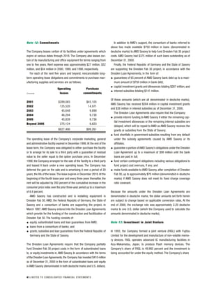 amd_ar2000