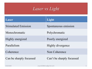 Laser vs Light
Laser Light
Stimulated Emission Spontaneous emission
Monochromatic Polychromatic
Highly energized Poorly energized
Parallelism Highly divergence
Coherence Non Coherence
Can be sharply focussed Can’t be sharply focussed
6/6/2020 2anjumk38dmc@gmail.com
 