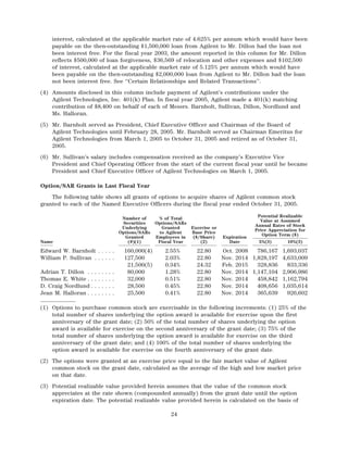 agilent  2006ProxyStatement
