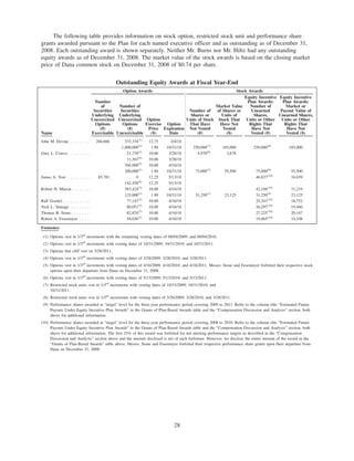 dana 2009ProxyStatement5612