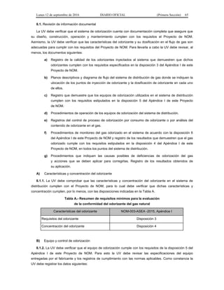 Lunes 12 de septiembre de 2016 DIARIO OFICIAL (Primera Sección) 65
6.1. Revisión de información documental
La UV debe verificar que el sistema de odorización cuenta con documentación completa que asegure que
su diseño, construcción, operación y mantenimiento cumplen con los requisitos el Proyecto de NOM.
Asimismo, la UV debe verificar que las características del odorizante y su dosificación en el flujo de gas son
adecuadas para cumplir con los requisitos del Proyecto de NOM. Para llevarla a cabo la UV debe revisar, al
menos, los documentos siguientes:
a) Registro de la calidad de los odorizantes inyectados al sistema que demuestren que dichos
odorizantes cumplen con los requisitos especificados en la disposición 3 del Apéndice I de este
Proyecto de NOM.
b) Planos descriptivos y diagrama de flujo del sistema de distribución de gas donde se indiquen la
ubicación de los puntos de inyección de odorizante y la dosificación de odorizante en cada uno
de ellos.
c) Registro que demuestre que los equipos de odorización utilizados en el sistema de distribución
cumplen con los requisitos estipulados en la disposición 5 del Apéndice I de este Proyecto
de NOM.
d) Procedimientos de operación de los equipos de odorización del sistema de distribución.
e) Registros del control de proceso de odorización por consumo de odorizante o por análisis del
contenido de odorizante en el gas.
f) Procedimientos de monitoreo del gas odorizado en el sistema de acuerdo con la disposición 6
del Apéndice I de este Proyecto de NOM y registro de los resultados que demuestren que el gas
odorizado cumple con los requisitos estipulados en la disposición 4 del Apéndice I de este
Proyecto de NOM, en todos los puntos del sistema de distribución.
g) Procedimientos que indiquen las causas posibles de deficiencias de odorización del gas
y acciones que se deben aplicar para corregirlas. Registro de los resultados obtenidos de
su aplicación.
A) Características y concentración del odorizante
6.1.1. La UV debe comprobar que las características y concentración del odorizante en el sistema de
distribución cumplen con el Proyecto de NOM, para lo cual debe verificar que dichas características y
concentración cumplen, por lo menos, con las disposiciones indicadas en la Tabla A.
Tabla A.- Resumen de requisitos mínimos para la evaluación
de la conformidad del odorizante del gas natural
Características del odorizante NOM-003-ASEA -2015, Apéndice I
Requisitos del odorizante Disposición 3
Concentración del odorizante Disposición 4
B) Equipo y control de odorización
6.1.2. La UV debe verificar que el equipo de odorización cumple con los requisitos de la disposición 5 del
Apéndice I de este Proyecto de NOM. Para esto la UV debe revisar las especificaciones del equipo
entregadas por el fabricante y los registros de cumplimiento con las normas aplicables. Como constancia la
UV debe registrar los datos siguientes:
 