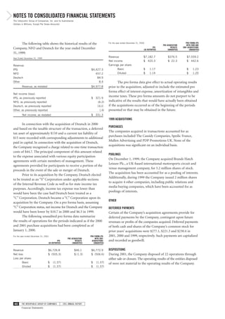 interpublic group ipg_ar01