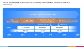 12
The ITU requirements IMT2020 will most likely be fulfilled by 3GPP specifications and approved as IMT2020
specifications.
 