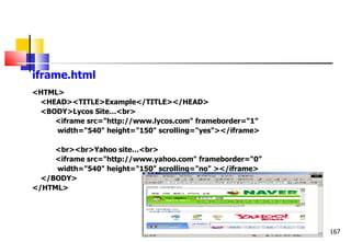 167
iframe.html
<HTML>
<HEAD><TITLE>Example</TITLE></HEAD>
<BODY>Lycos Site…<br>
<iframe src="http://www.lycos.com" frameborder=“1”
width="540" height="150" scrolling="yes"></iframe>
<br><br>Yahoo site…<br>
<iframe src="http://www.yahoo.com" frameborder=“0”
width="540" height="150" scrolling="no" ></iframe>
</BODY>
</HTML>
 