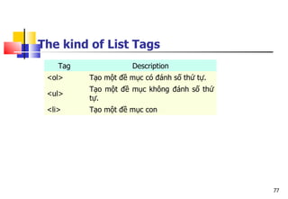 77
The kind of List Tags
Tag Description
<ol> Tạo một đề mục có đánh số thứ tự.
<ul>
Tạo một đề mục không đánh số thứ
tự.
<li> Tạo một đề mục con
 