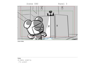 Scene 080 Panel 3
Action Notes
Dialog
49 BETA (CONT'D)
I’m yoked!
 