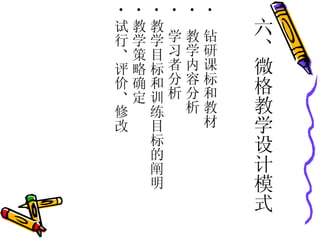 六、微格教学设计模式 钻研课标和教材  教学内容分析  学习者分析  教学目标和训练目标的阐明 教学策略确定  试行、评价、修改  